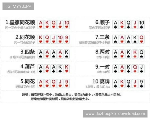 德州扑克顺子牌型的形成与破解策略全面解析