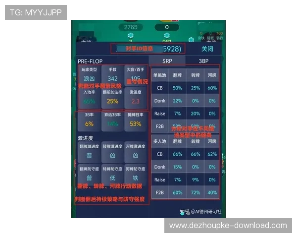 2026年最新靠谱的德州扑克地址平台汇总及使用技巧
