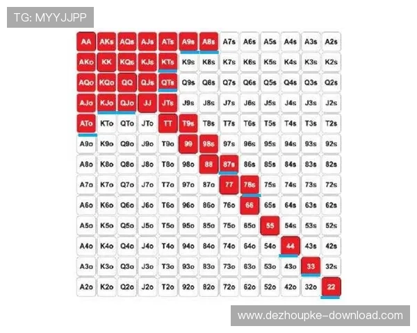 gg扑克滚球实时赔率变化趋势详解新手必看投注技巧