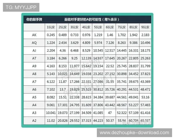 二十一点扑克牌五张牌游戏中的概率计算与获胜秘籍