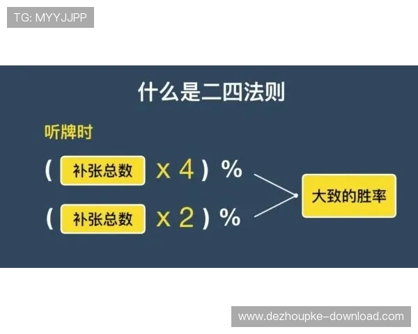 国外德州扑克平台的支付方式和提现流程详细指南 国外德州扑克平台的支付方式和提现流程详细指南