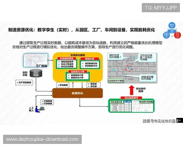 应用场景广泛的ggpk数字站提升游戏数据管理的智能化与自动化水平 应用场景广泛的ggpk数字站提升游戏数据管理的智能化与自动化水平
