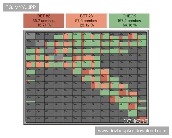 德州小扑克官网:详细解析各种玩法技巧与技巧提升策略 德州小扑克官网:详细解析各种玩法技巧与技巧提升策略
