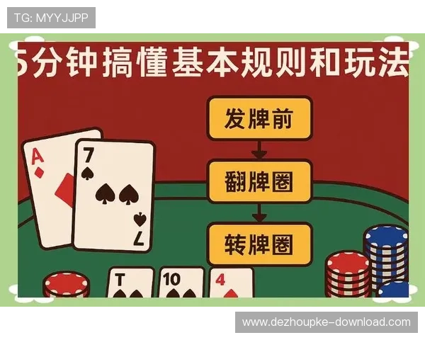 德州扑克教学资料大全：帮助你打破瓶颈的训练秘籍