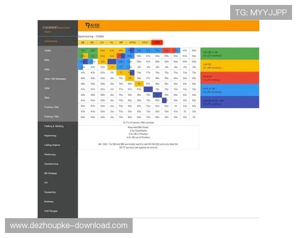 德州扑克锦标赛规则：赛事组织者、参赛者常见疑问与解决方案分析
