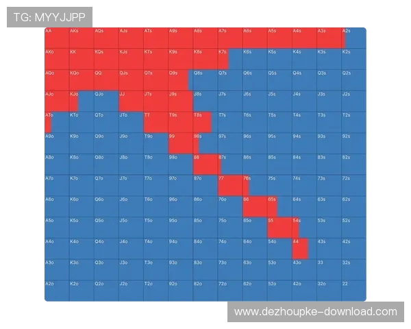 掌握德州扑克大小表的使用技巧，提升您的游戏策略和胜率