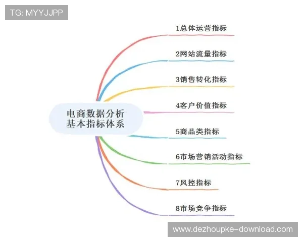 用户必看gg扑克手机版界面变化带来的使用便利性深度分析