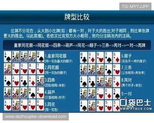 全面解析梭哈扑克牌的玩法流程与常见玩法变种，提升你的游戏胜率与娱乐体验