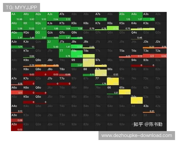 全面解析德州扑克牌型分类及其在比赛中的应用策略提升你的牌技水平